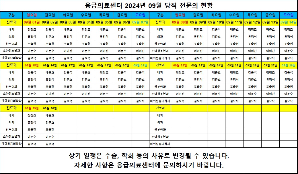 2024년 9월 응급의료센터 당직의 근무표