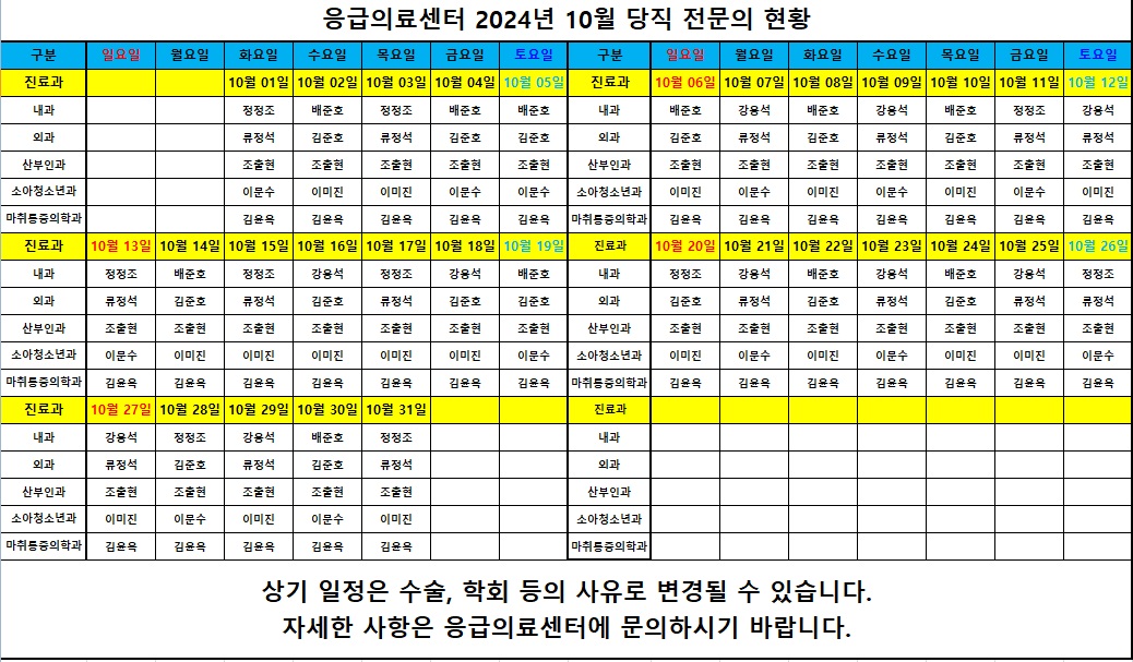 2024년 10월 응급의료센터 당직의 근무표