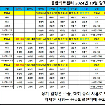 2024년 10월 응급의료센터 당직의 근무표