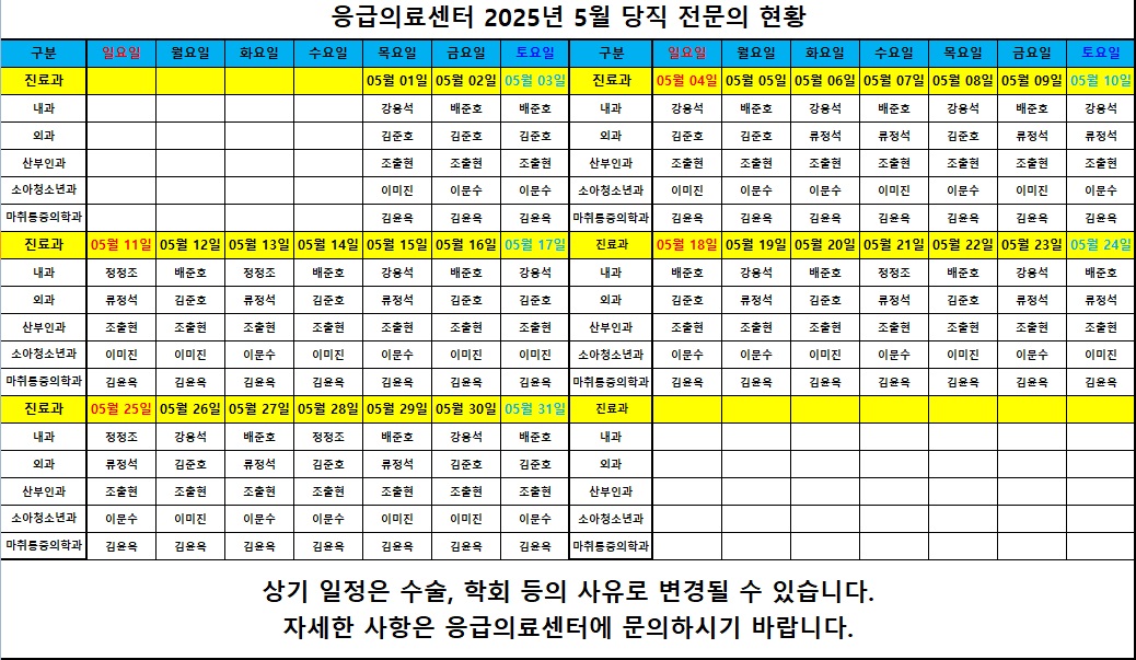 2025년 5월 응급의료센터 당직의 근무표