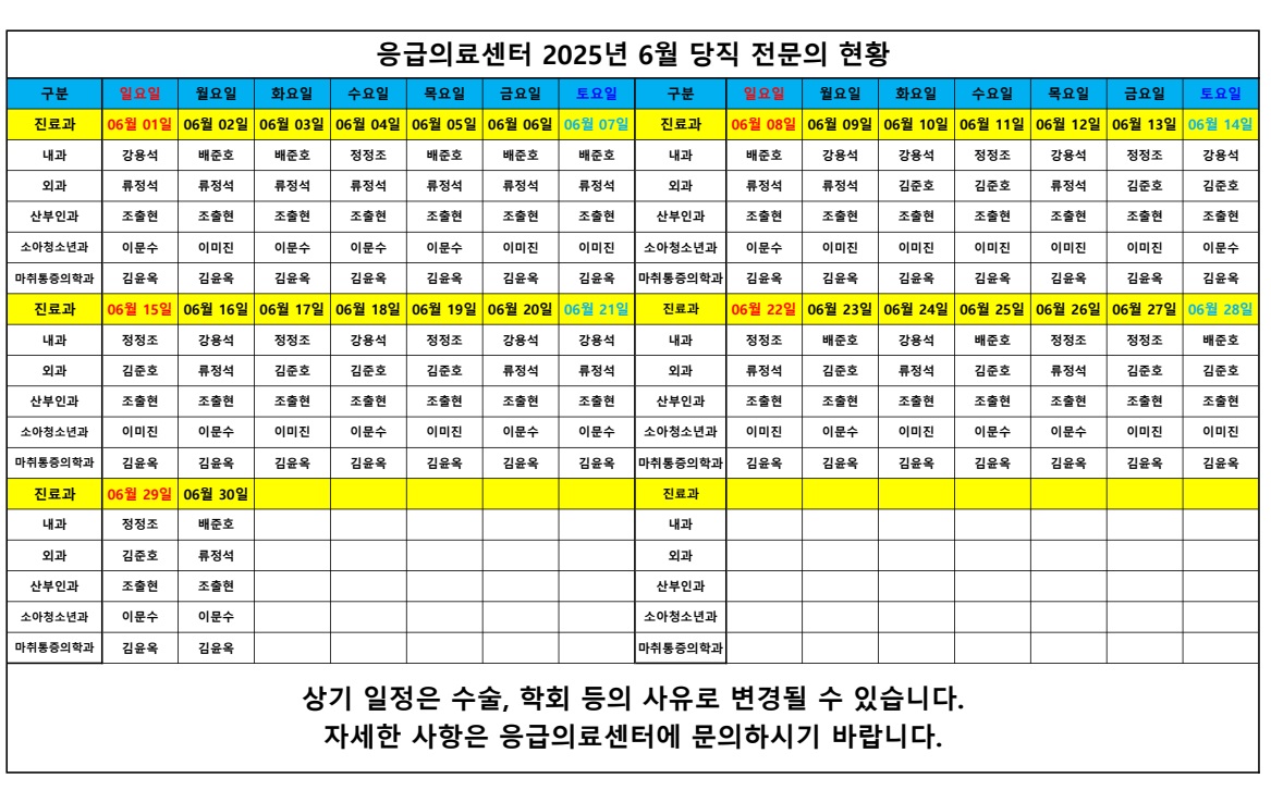 2025년 06월 응급의료센터 당직의 근무표