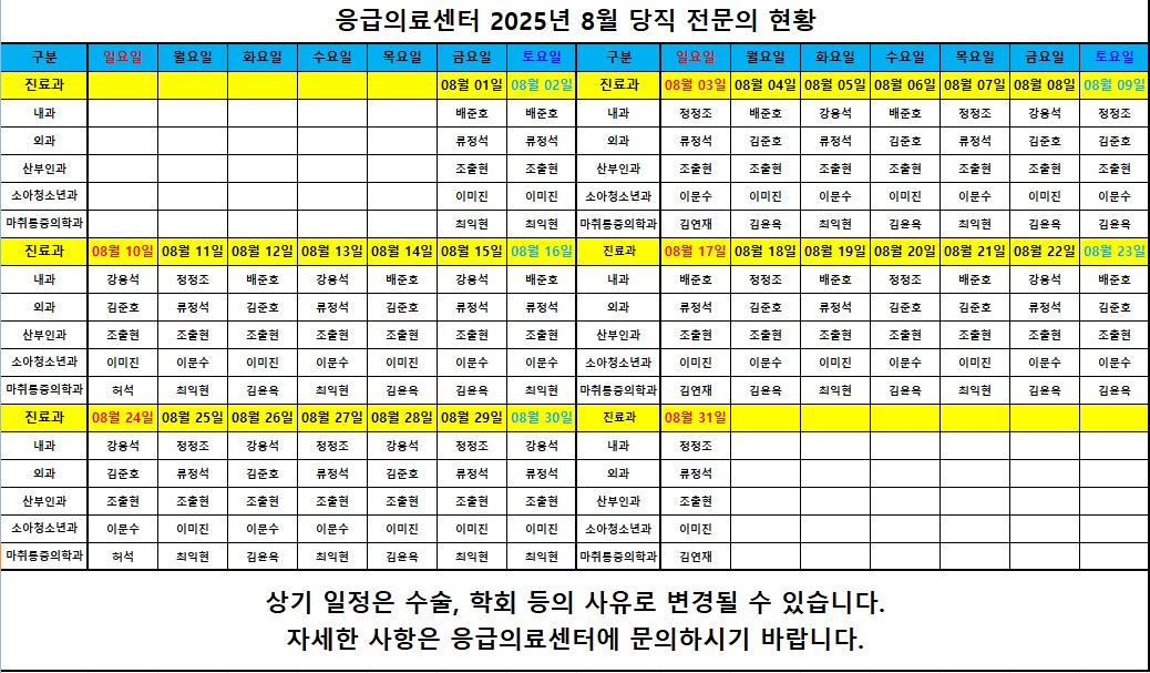 2025년 08월 응급의료센터 당직의 근무표