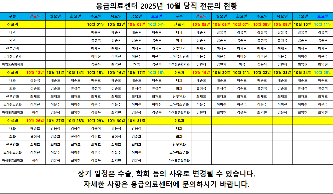 2025년 10월 응급의료센터 당직의 근무표